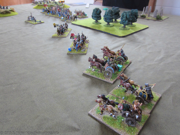 Carolingians vs. Picts Battle 1 wargaming.info