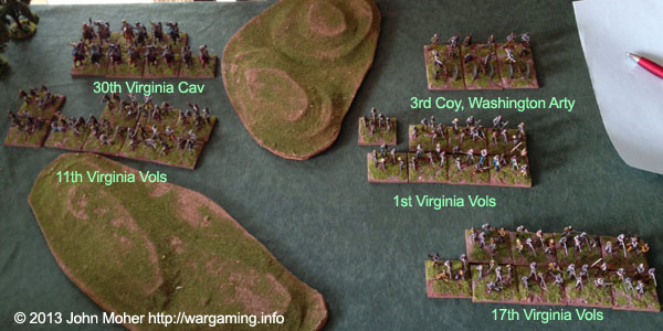 Longman's Brigade likewise after the battle.