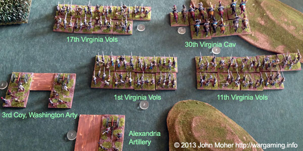 Colonel Longman's CSA Brigade - Spring 1862.