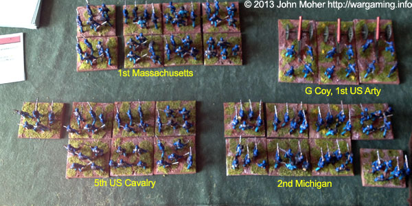My Brigade after recovery of casualties & stragglers.