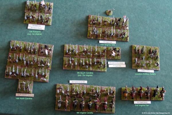 General Longman's CSA Brigade.