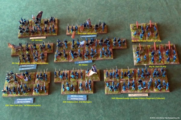 My Division, May 1863.
