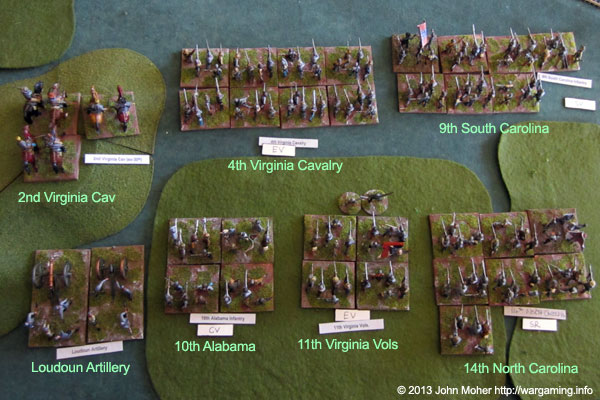 Brigadier-General Longman's Brigade Immediately After The Battle.