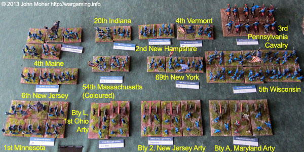 My Union Division, Spring 1864.