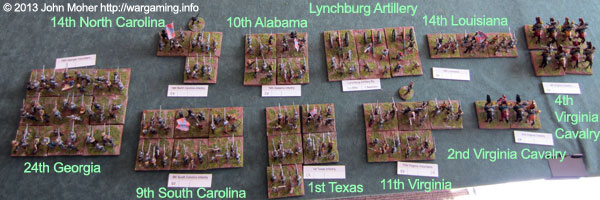 Longman's Confederate Division.