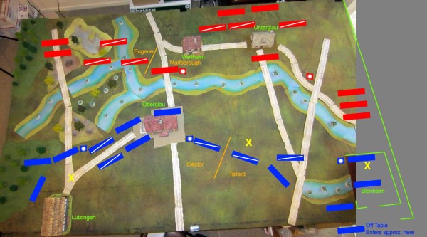Our Blenheim Historical Deployment version 2.