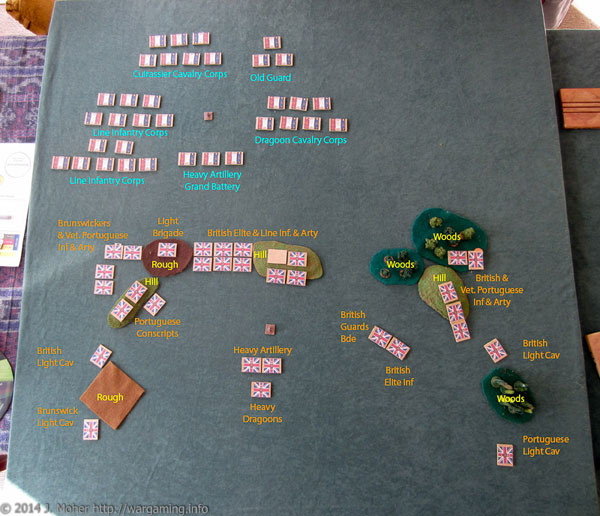 A Blücher Playtest Game Initial Deployment