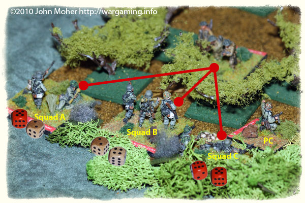 They roll poorly initially but Squad C saves the day - SUPPRESSING the British and retaining the Initiative. They roll poorly initially but Squad C saves the day - SUPPRESSING the British and retaining the Initiative.