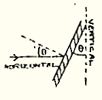 fig1