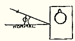 fig2